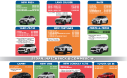 price list astrido toyota juni 2025